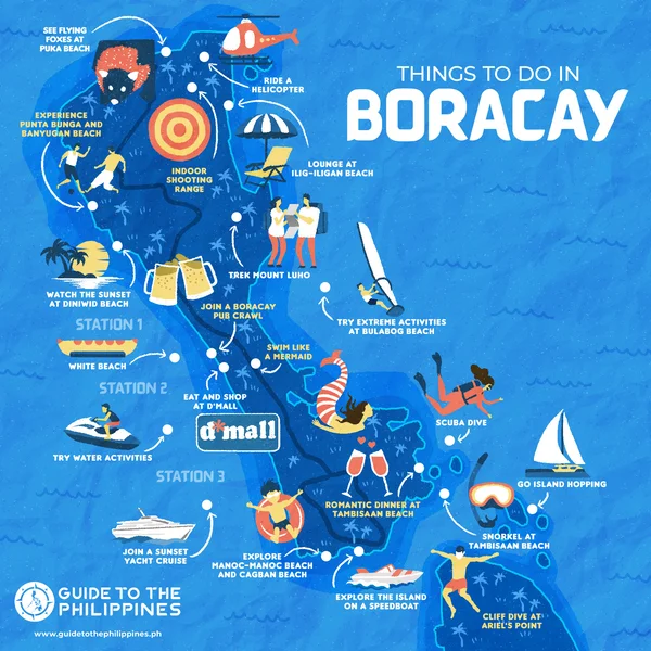 guide-to-boracay