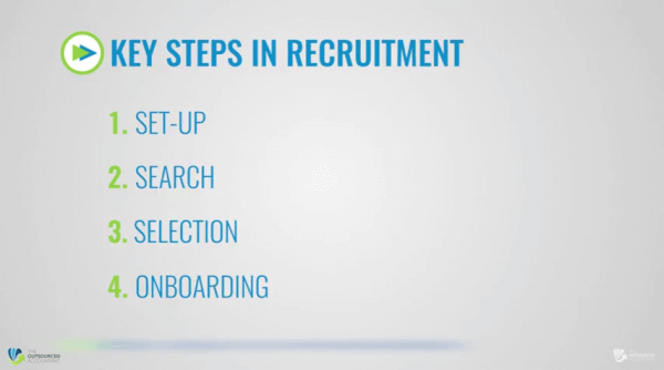 Fast Start Guide to offshoring Key steps in recruitment