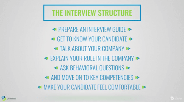 Fast Start Guide to offshoring - interview structure