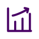 Effective capacity planning to increase output and profitability icon
