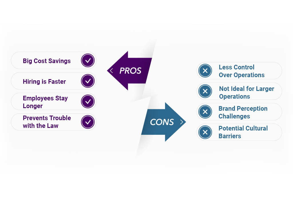 EOR pros and cons