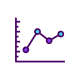 Icon B2B Deep Purple Line graph